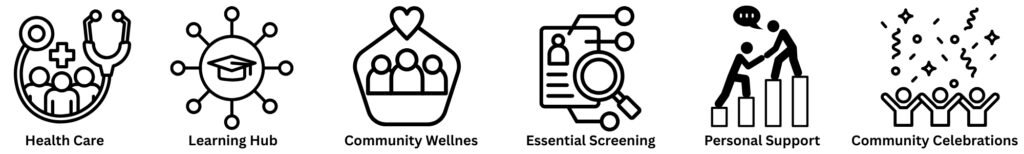 Our Services Icon banner